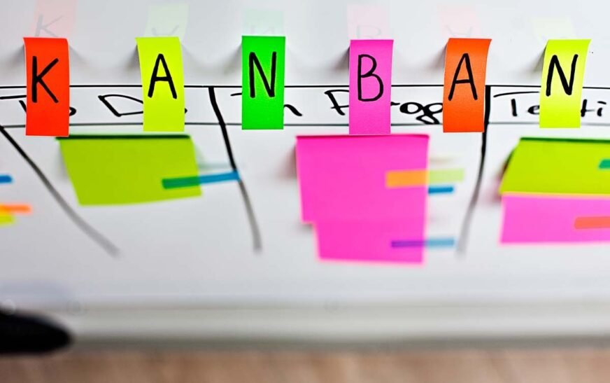 Kanban-Methode: Ihr erster Schritt zur Beherrschung der Workflow-Effizienz!